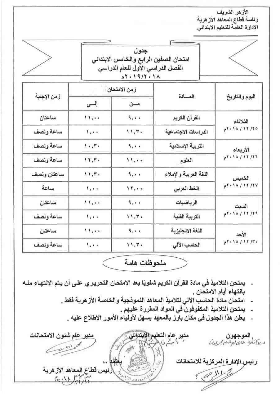 جدول امتحانات الصف الرابع والصف الخامس الأزهري
