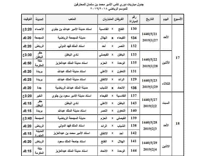 التعديلات الجديدة على جدول الدوري السعودي