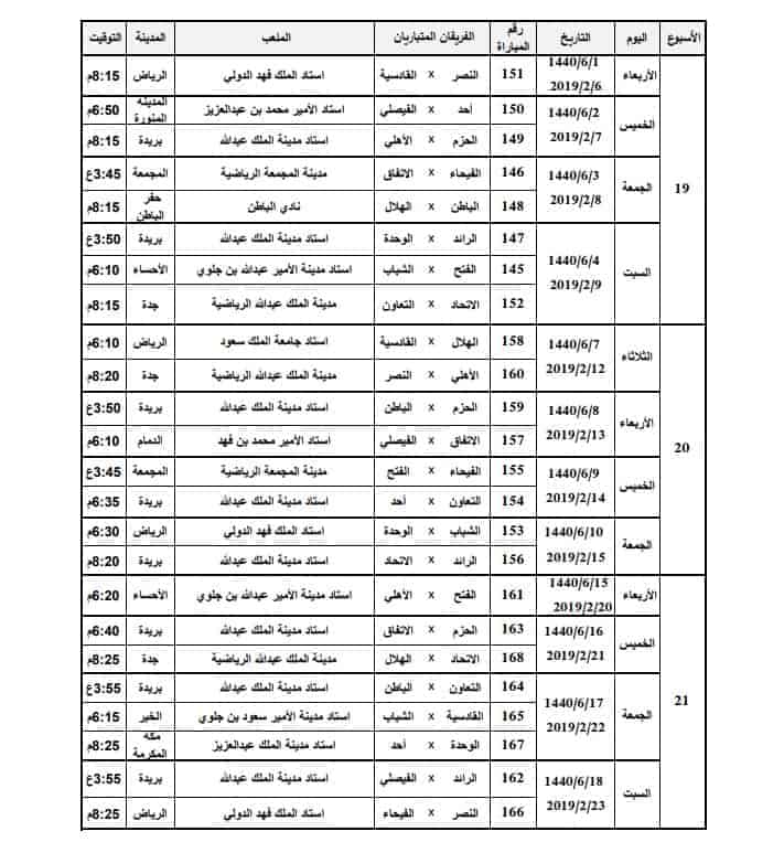 التعديلات الجديدة على جدول الدوري السعودي