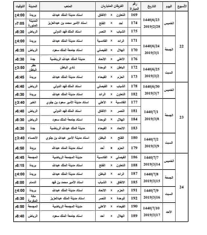 التعديلات الجديدة على جدول الدوري السعودي