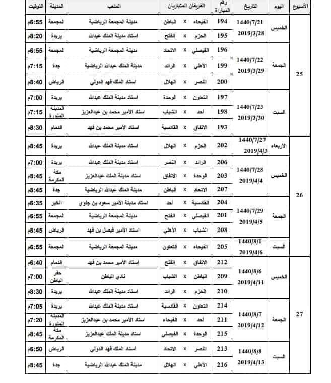 التعديلات الجديدة على جدول الدوري السعودي