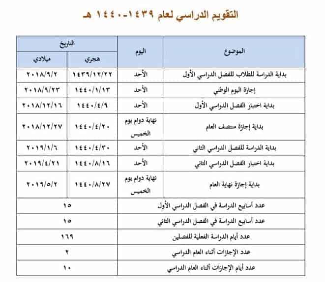 التقويم الدراسي 1439 - 1440