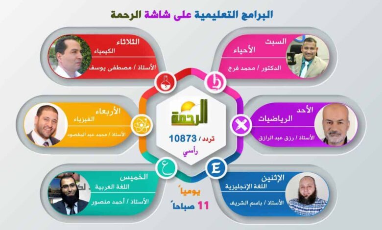 مواعيد البرامج التعليمية على قناة الرحمة