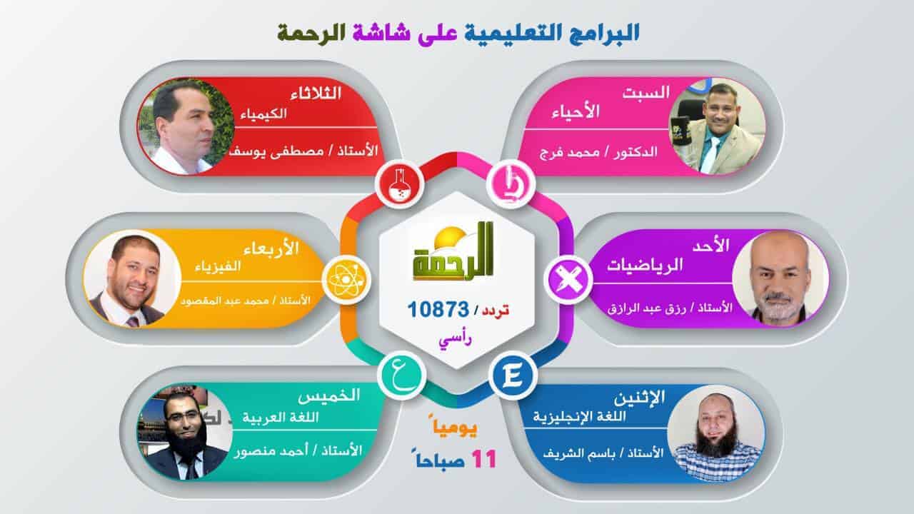 مواعيد البرامج التعليمية على قناة الرحمة